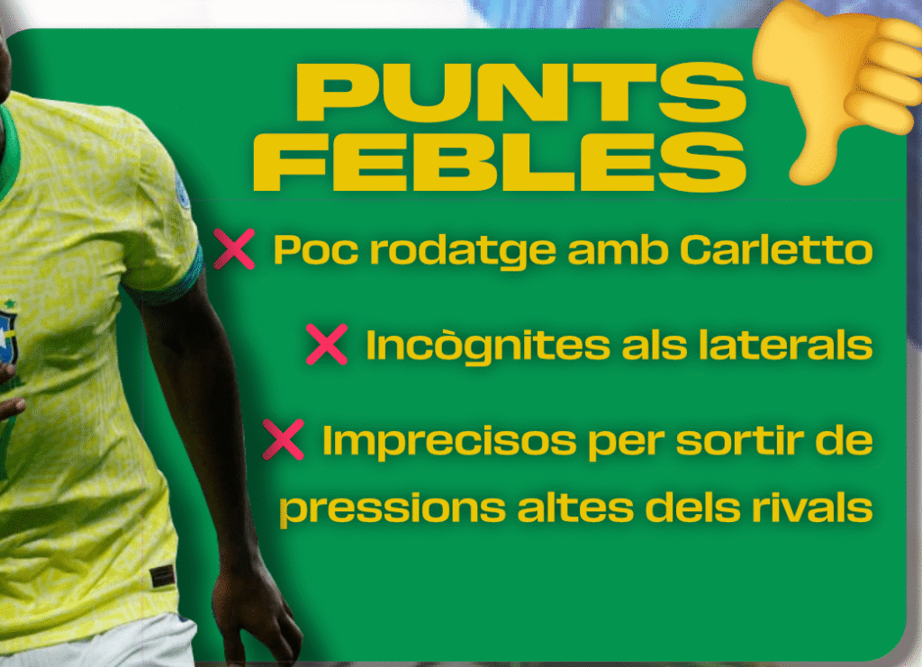 GUIA MUNDIAL 2026: BRASIL captura de pantalla 2026 03 02 192816