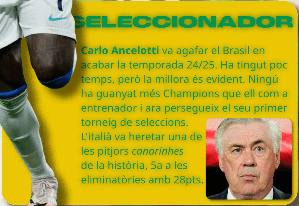 GUIA MUNDIAL 2026: BRASIL captura de pantalla 2026 03 02 193912