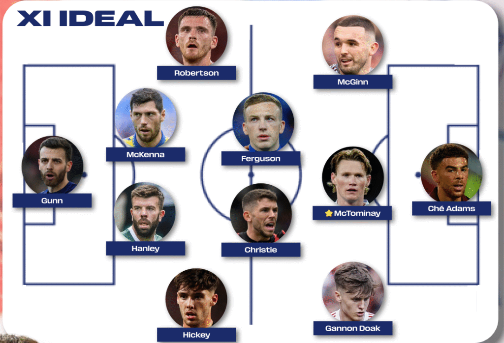 captura de pantalla 2026 03 03 183357