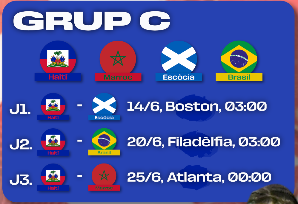 GUIA MUNDIAL 2026: HAITÍ captura de pantalla 2026 03 05 234553