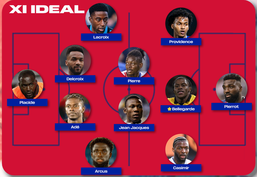 GUIA MUNDIAL 2026: HAITÍ captura de pantalla 2026 03 05 234940