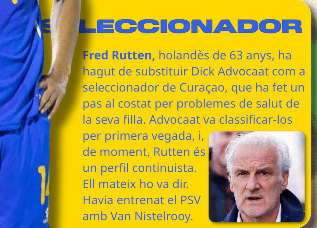 GUIA MUNDIAL 2026: CURAÇAO captura de pantalla 2026 03 10 194829