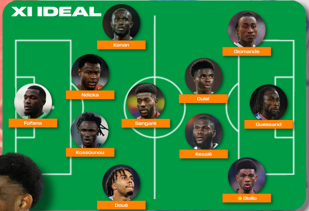 captura de pantalla 2026 03 13 155226