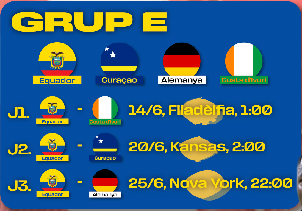 GUIA MUNDIAL 2026: EQUADOR captura de pantalla 2026 03 15 230125