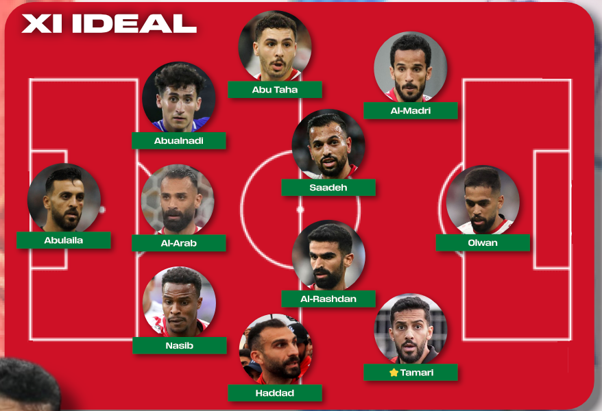GUIA MUNDIAL 2026: JORDÀNIA image