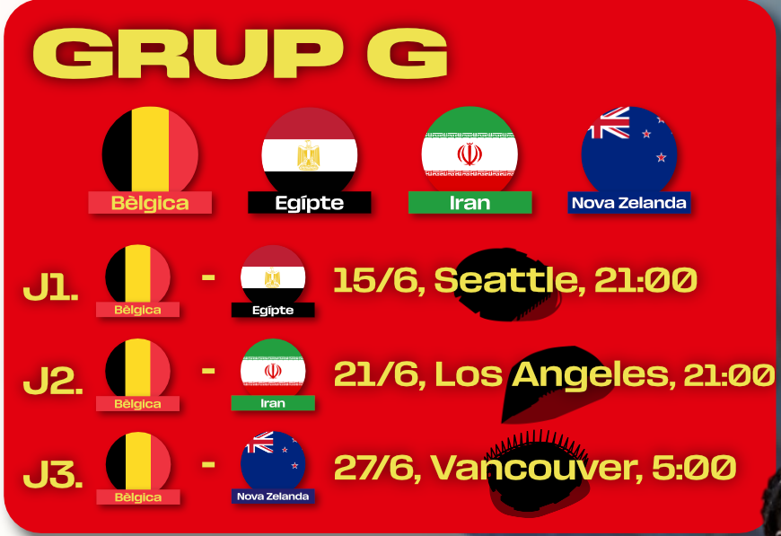 GUIA MUNDIAL 2026: BÈLGICA image