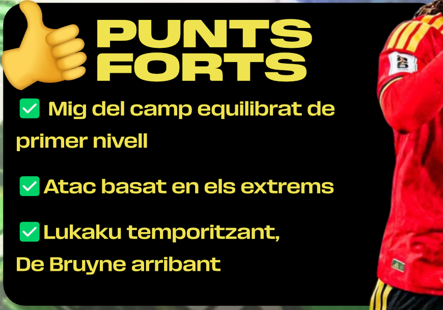 GUIA MUNDIAL 2026: BÈLGICA image