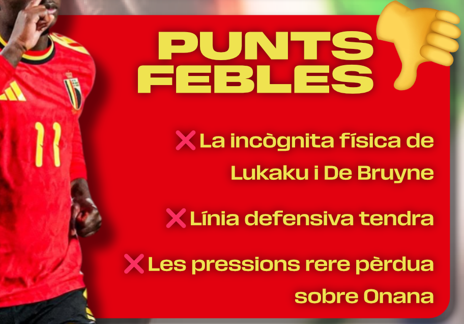 GUIA MUNDIAL 2026: BÈLGICA image