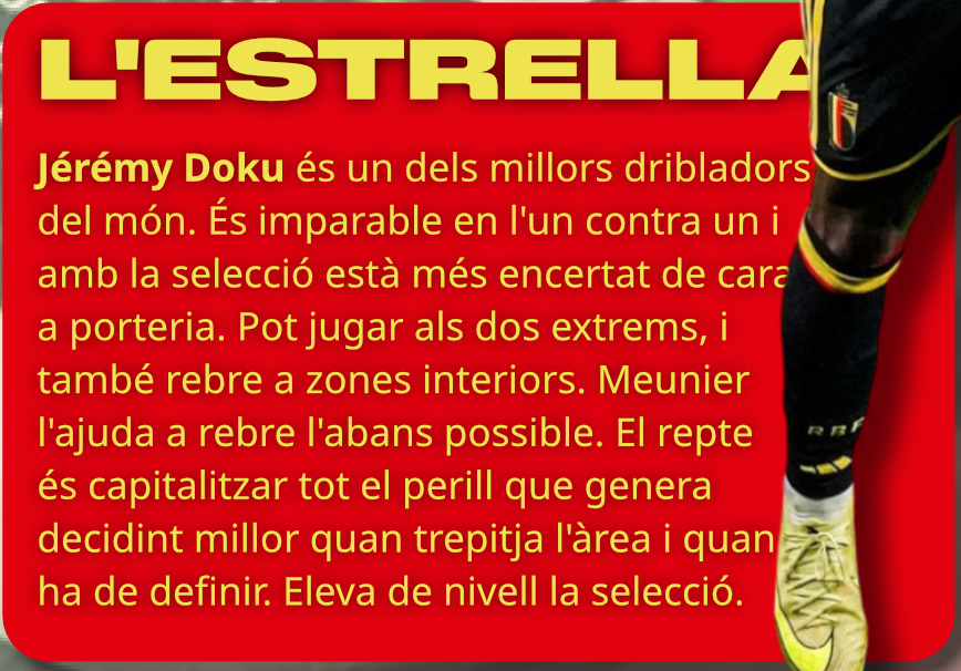 GUIA MUNDIAL 2026: BÈLGICA image