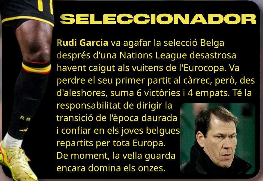 GUIA MUNDIAL 2026: BÈLGICA image