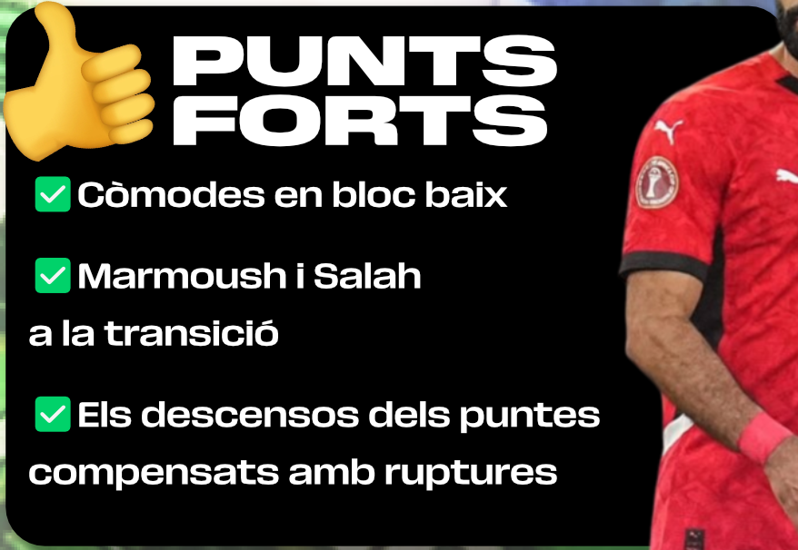 GUIA MUNDIAL 2026: EGIPTE image