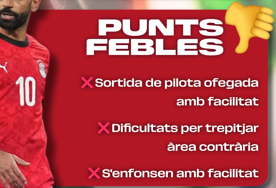 GUIA MUNDIAL 2026: EGIPTE image