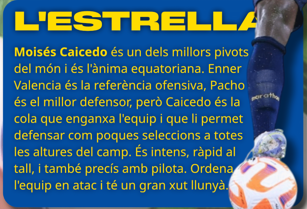 GUIA MUNDIAL 2026: EQUADOR image