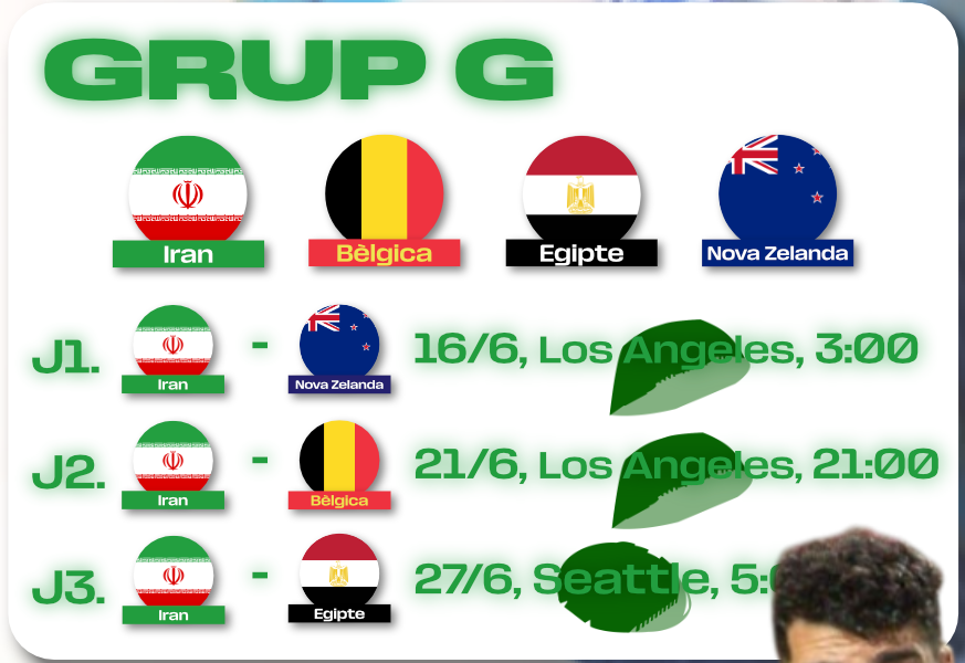 GUIA MUNDIAL 2026: IRAN image
