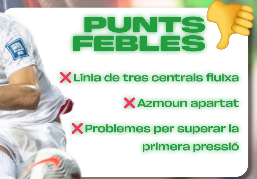 GUIA MUNDIAL 2026: IRAN image