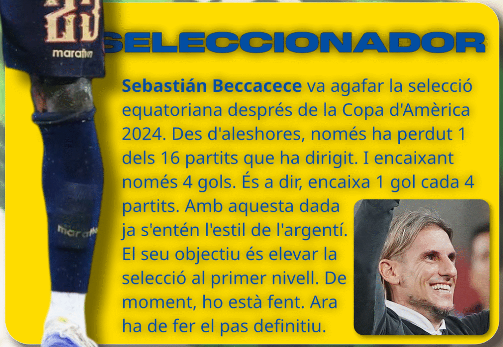 GUIA MUNDIAL 2026: EQUADOR image