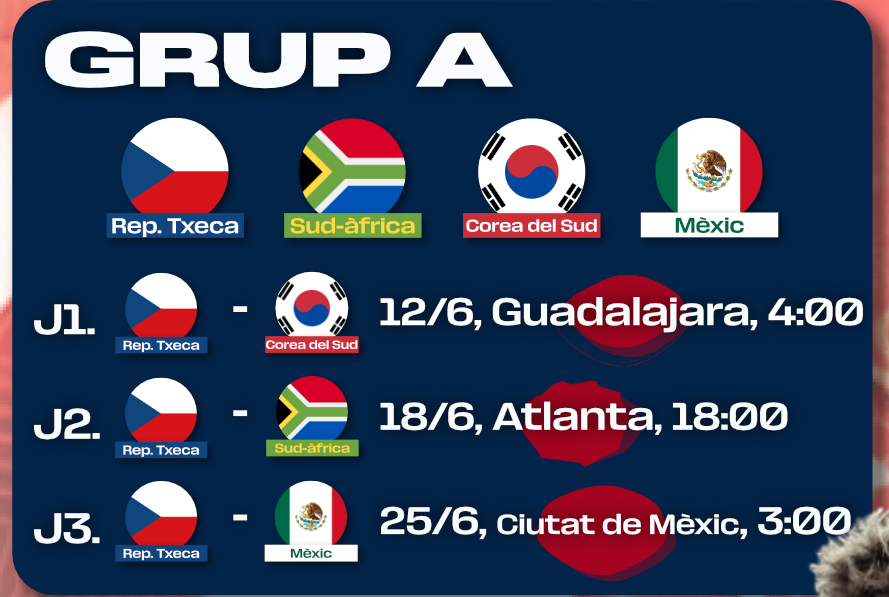 GUIA MUNDIAL 2026: REPÚBLICA TXECA image