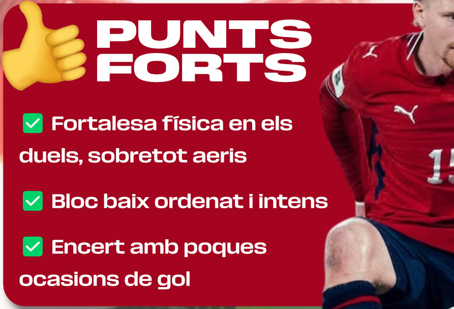 GUIA MUNDIAL 2026: REPÚBLICA TXECA image