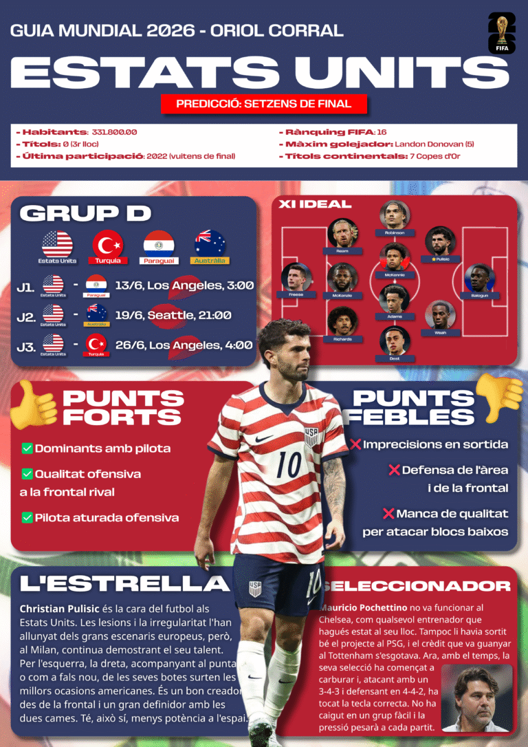 estats units