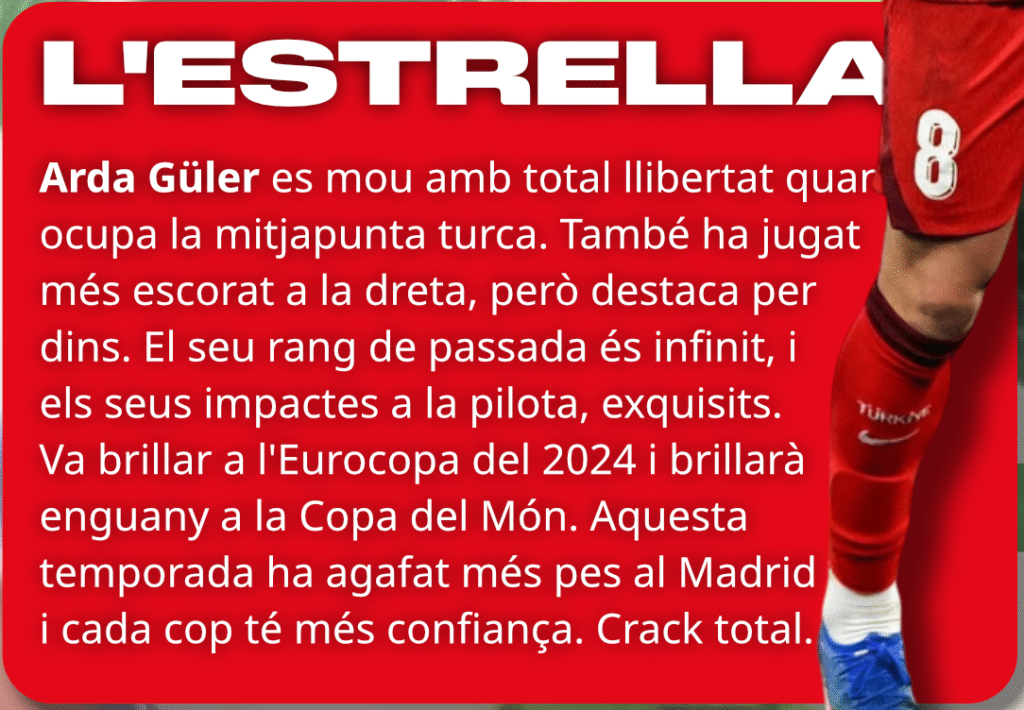 GUIA MUNDIAL 2026: TURQUIA image