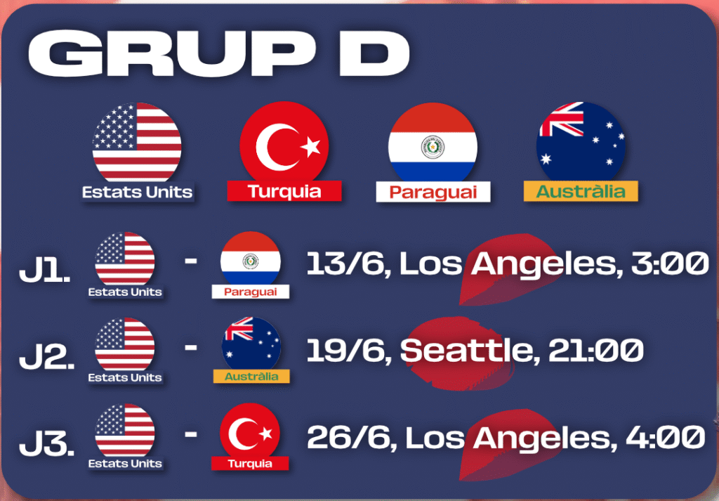GUIA MUNDIAL 2026: ESTATS UNITS image