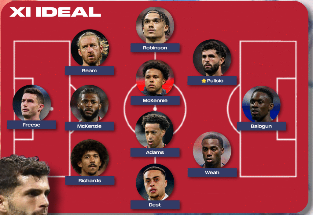 GUIA MUNDIAL 2026: ESTATS UNITS image