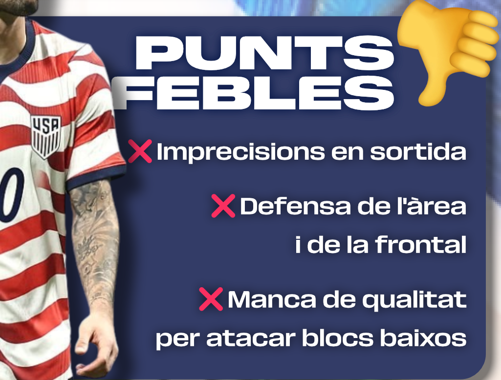GUIA MUNDIAL 2026: ESTATS UNITS image