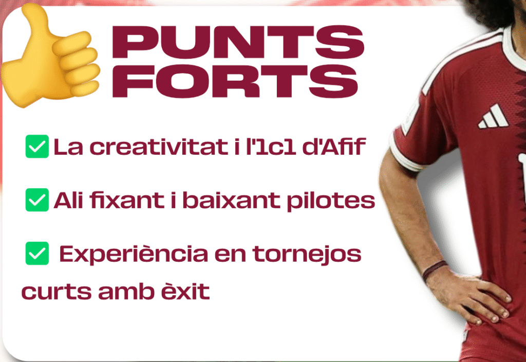 GUIA MUNDIAL 2026: QATAR image