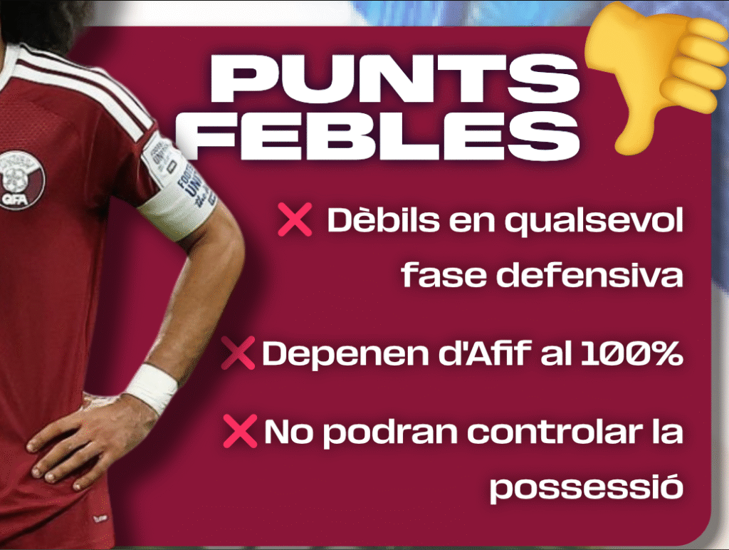 GUIA MUNDIAL 2026: QATAR image