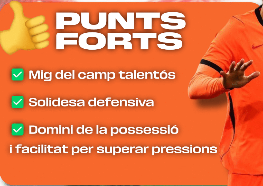 GUIA MUNDIAL 2026: PAÏSOS BAIXOS image