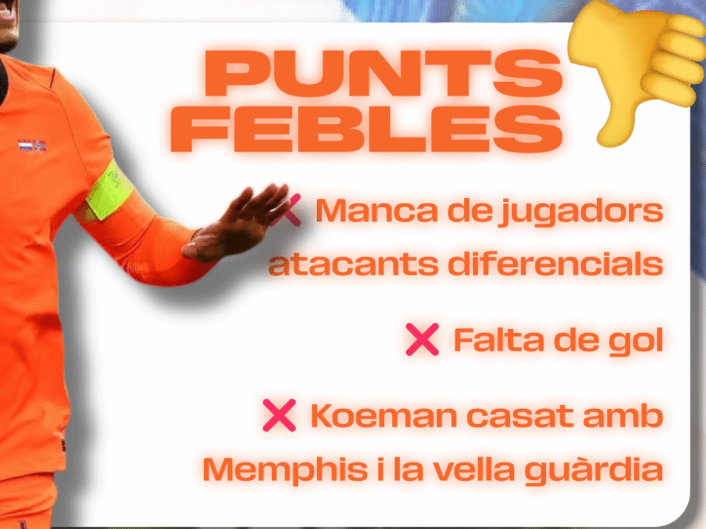 GUIA MUNDIAL 2026: PAÏSOS BAIXOS image