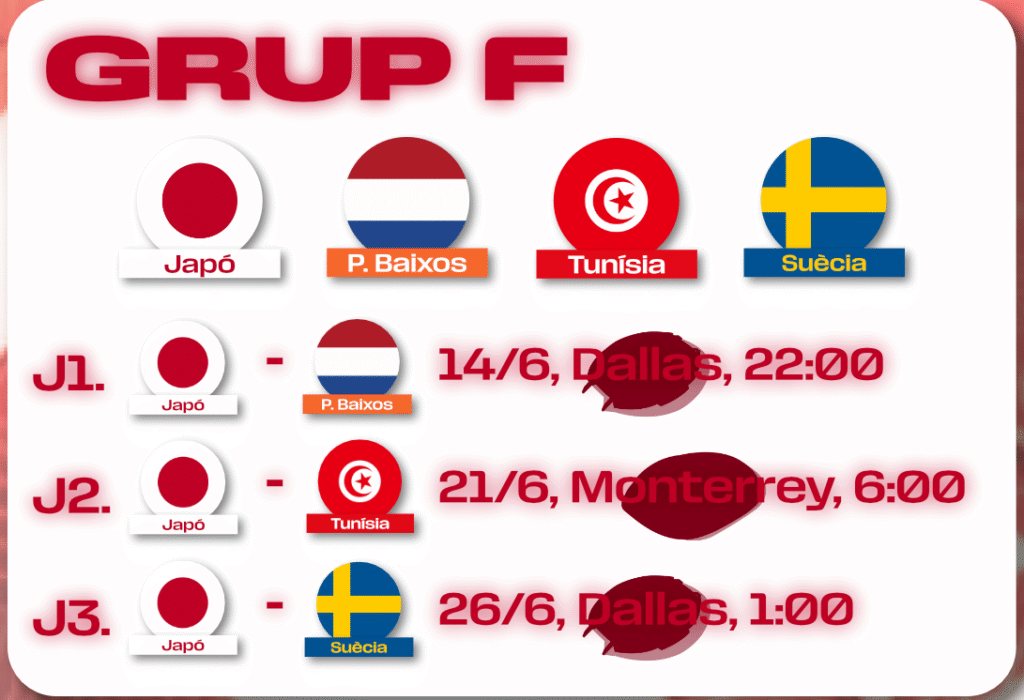 GUIA DEL MUNDIAL: JAPÓ image