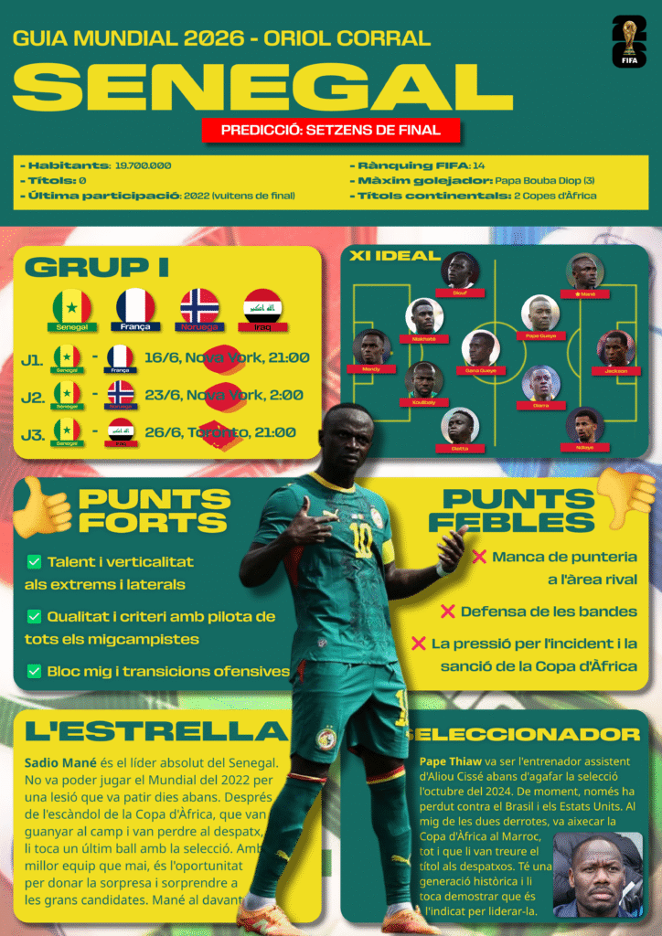 senegal