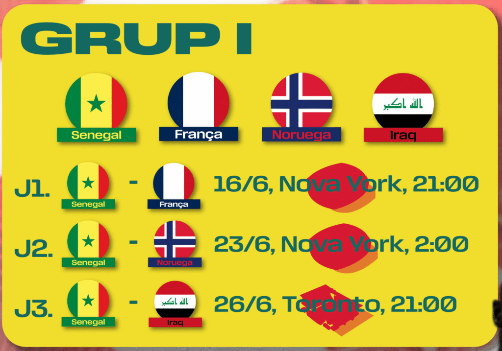 GUIA DEL MUNDIAL: SENEGAL image