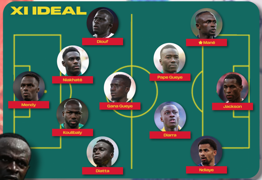 GUIA DEL MUNDIAL: SENEGAL image