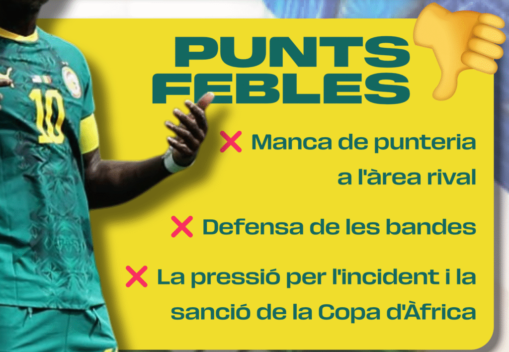 GUIA DEL MUNDIAL: SENEGAL image
