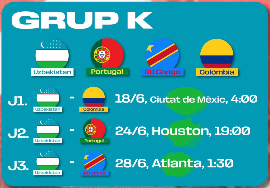 GUIA DEL MUNDIAL: UZBEKISTAN image