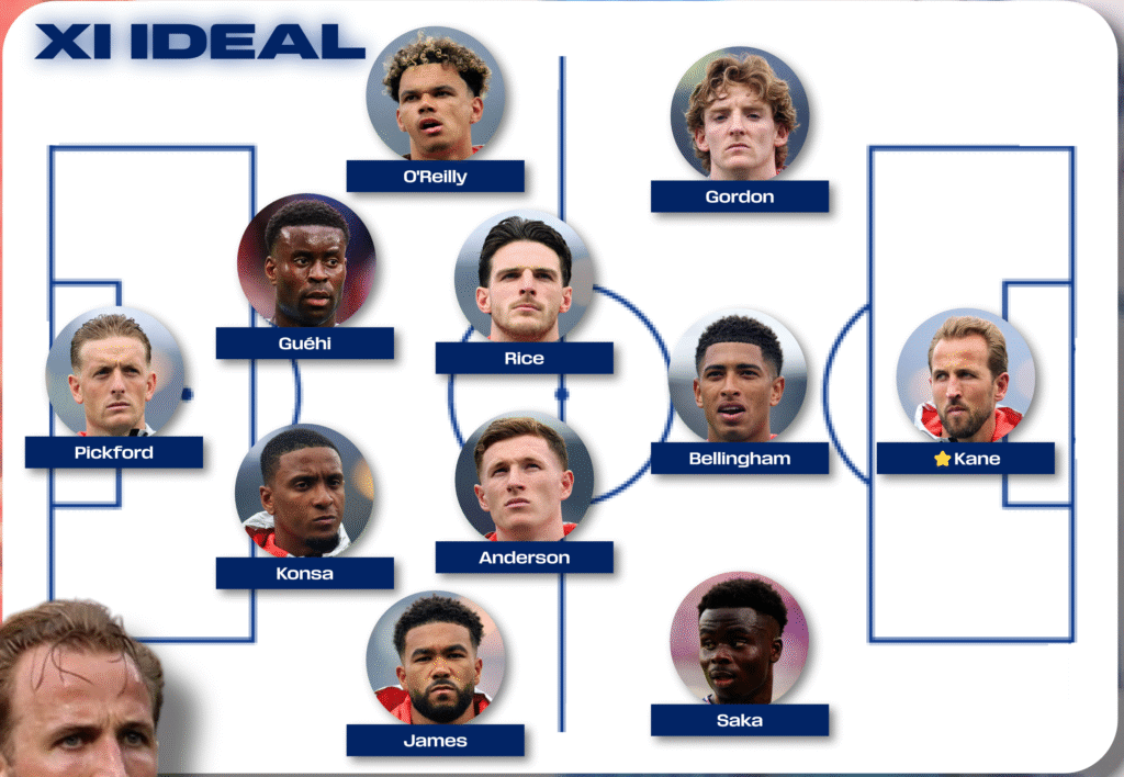 GUIA DEL MUNDIAL: ANGLATERRA image