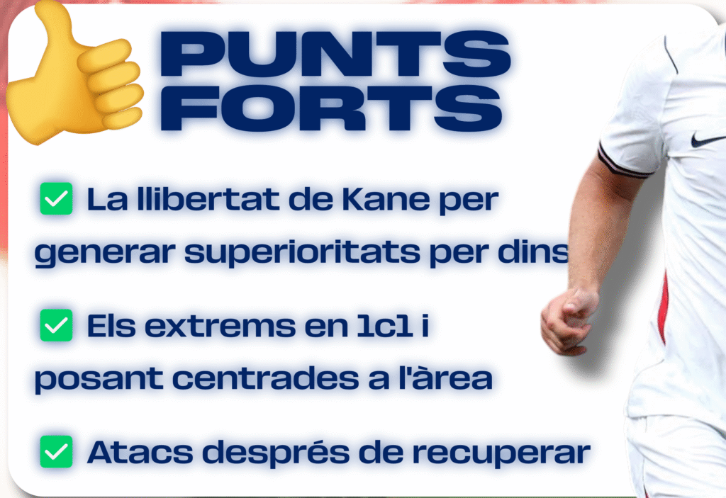 GUIA DEL MUNDIAL: ANGLATERRA image