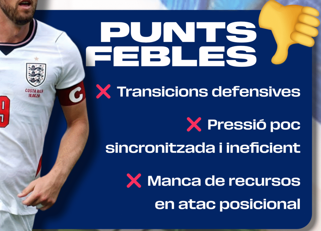GUIA DEL MUNDIAL: ANGLATERRA image
