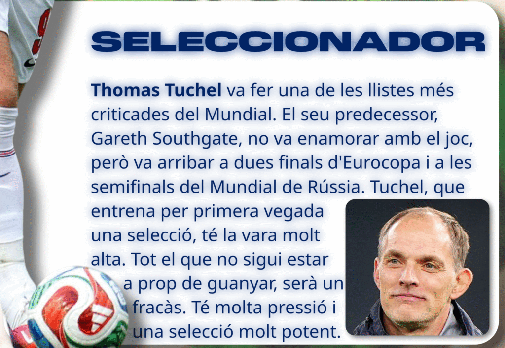 GUIA DEL MUNDIAL: ANGLATERRA image