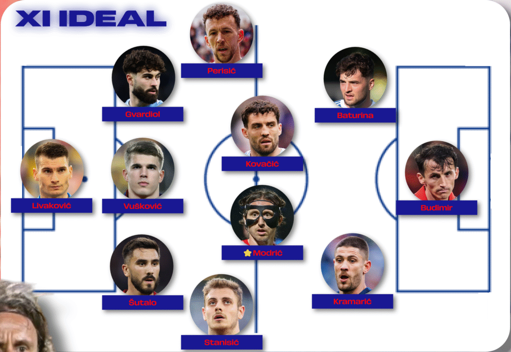 GUIA DEL MUNDIAL: CROÀCIA image