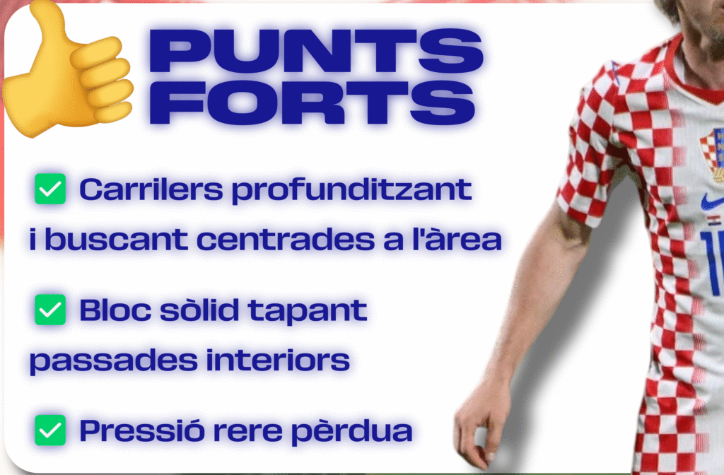 GUIA DEL MUNDIAL: CROÀCIA image
