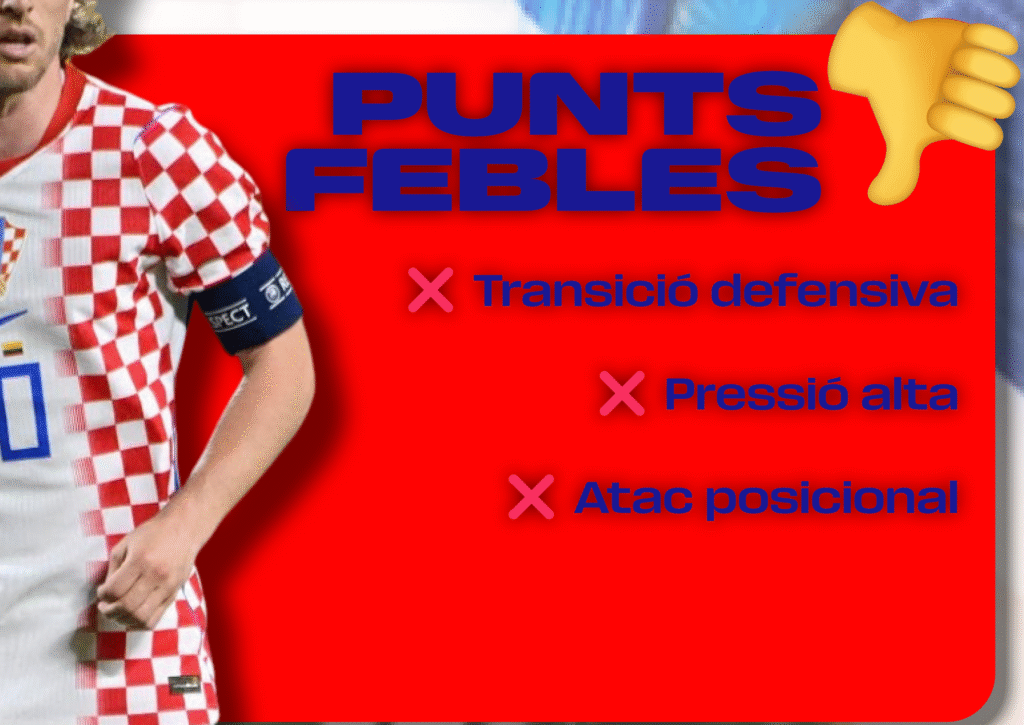 GUIA DEL MUNDIAL: CROÀCIA image
