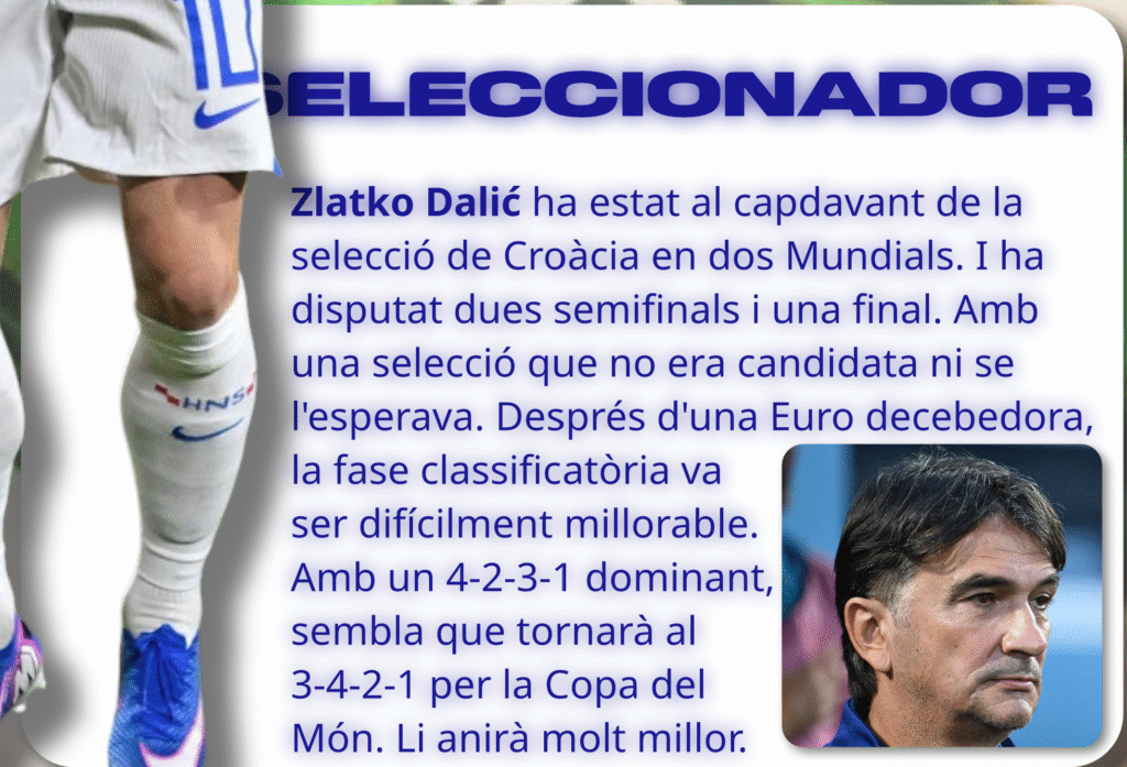 GUIA DEL MUNDIAL: CROÀCIA image