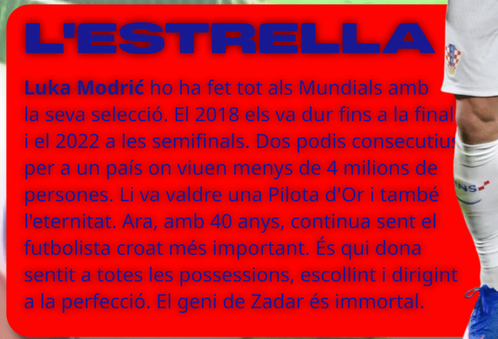 GUIA DEL MUNDIAL: CROÀCIA image