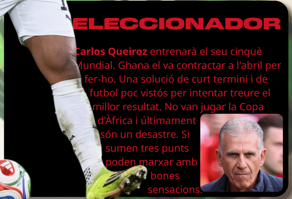 GUIA DEL MUNDIAL: GHANA image