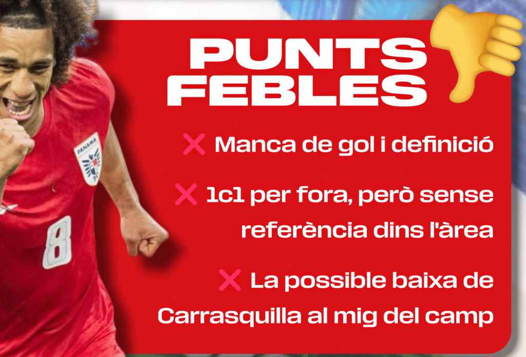 GUIA DEL MUNDIAL: PANAMÀ image