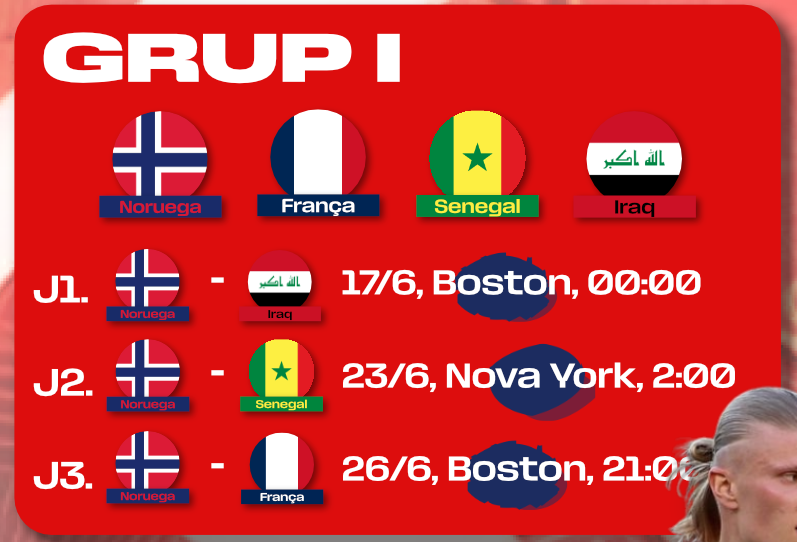 GUIA DEL MUNDIAL: NORUEGA image